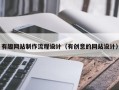 临猗有趣网站制作流程设计（有创意的网站设计）